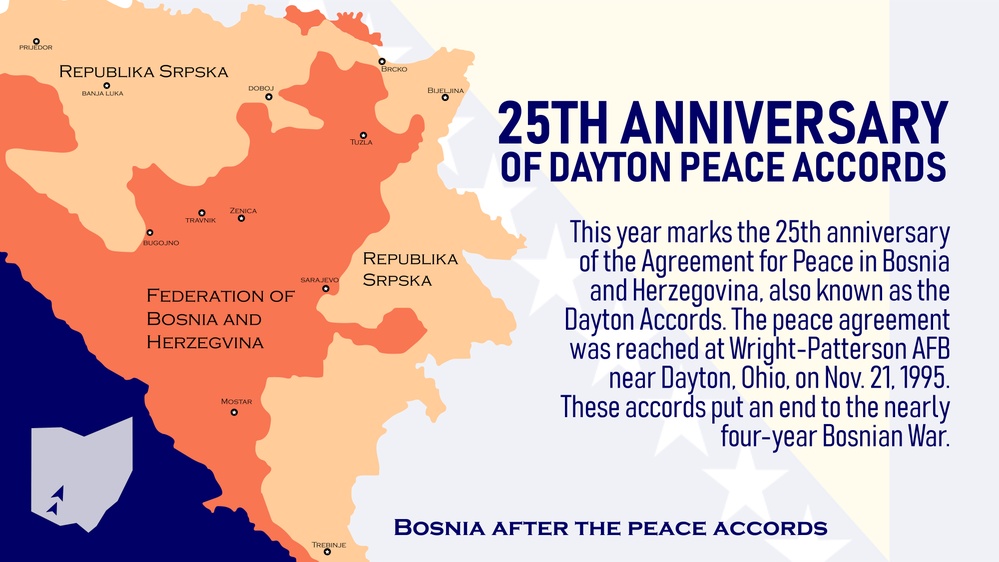 Dayton Peace Accords