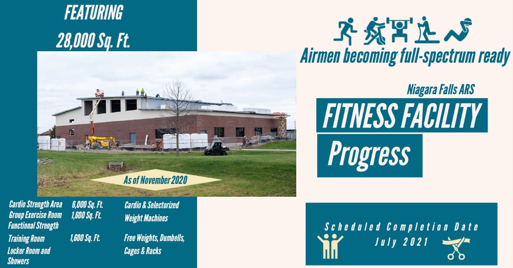 Niagara ARS fitness center progress