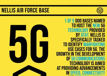 DoD, Warfare Center partner to introduce 5G technology at Nellis AFB