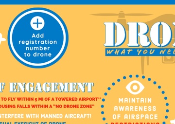 Nellis AFB sUAS guidelines