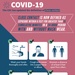 CDC updates close contact definition for COVID-19