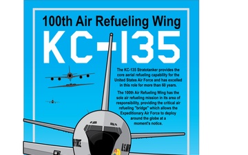 100 ARW  KC135R Stratotanker