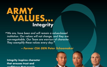 Sexual Assault Awareness and Prevention Month (SAAPM) - Integrity