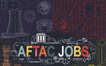 AFTAC Jobs 12&amp;#39;x12&amp;#39; Display Banner