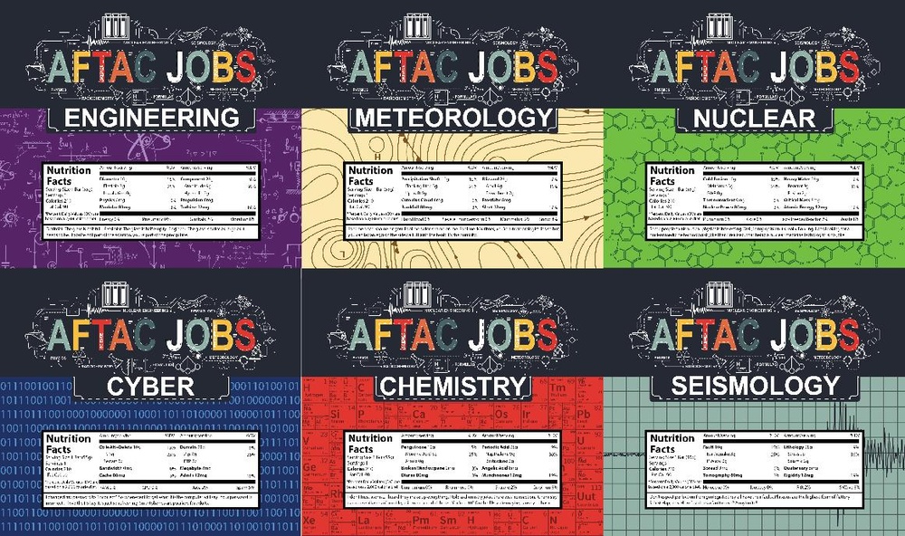 AFTAC Jobs Candy Bar Wrappers