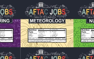 AFTAC Jobs Candy Bar Wrappers