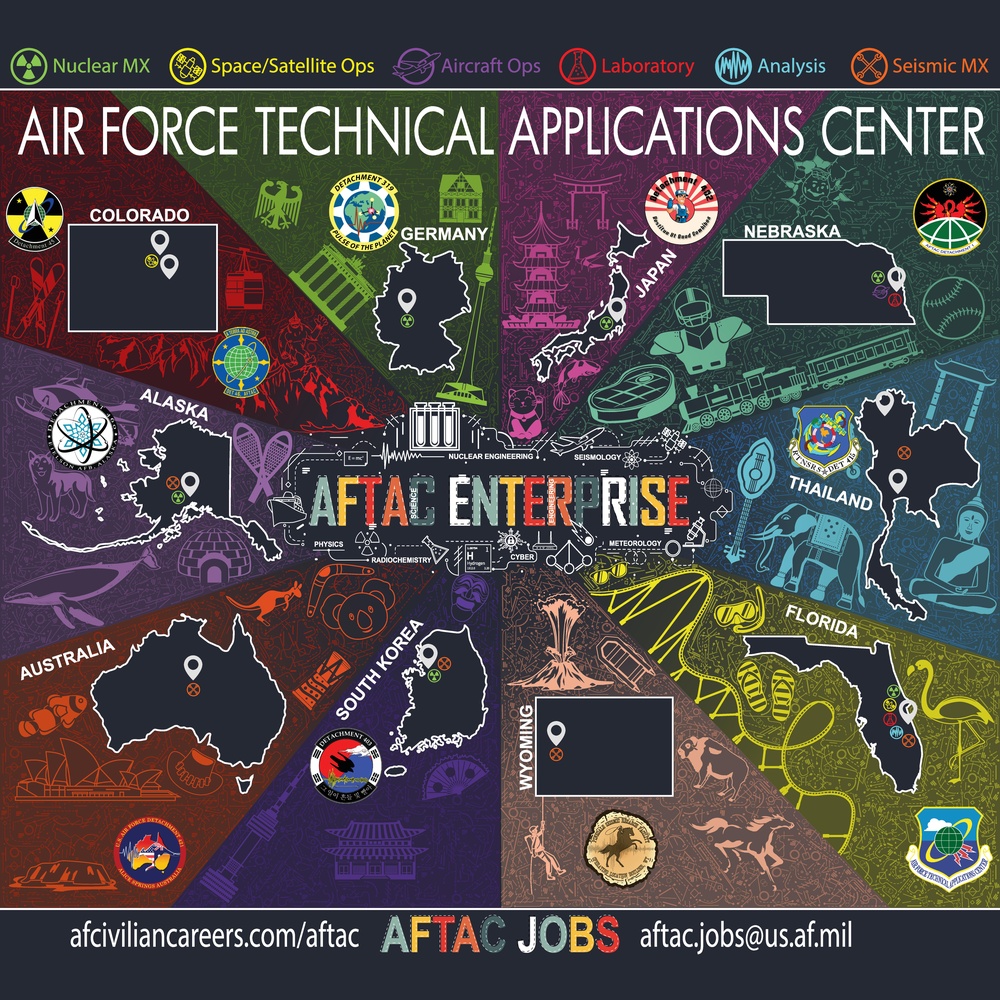 AFTAC Jobs Enterprise Banner 12&amp;#39;x12&amp;#39;