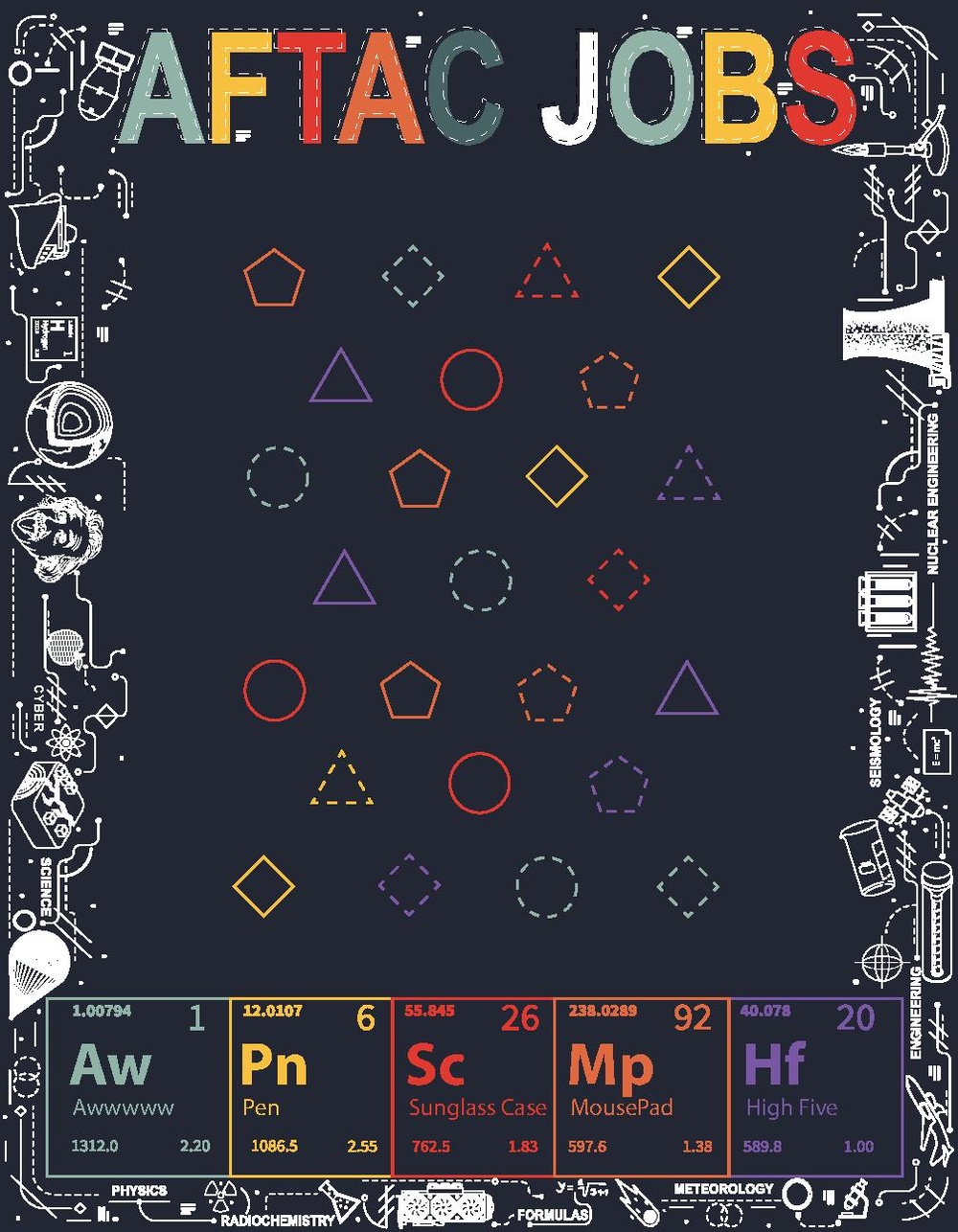 AFTAC Jobs Plinko Board