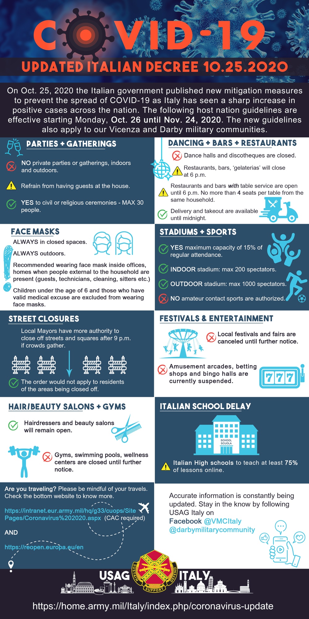 COVID-19 USAG Italy Decree Update in Infographic