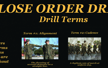 Close Order Drill Graphics (Drill Terms)