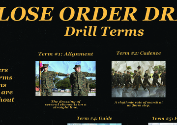 Close Order Drill Graphics (Drill Terms)