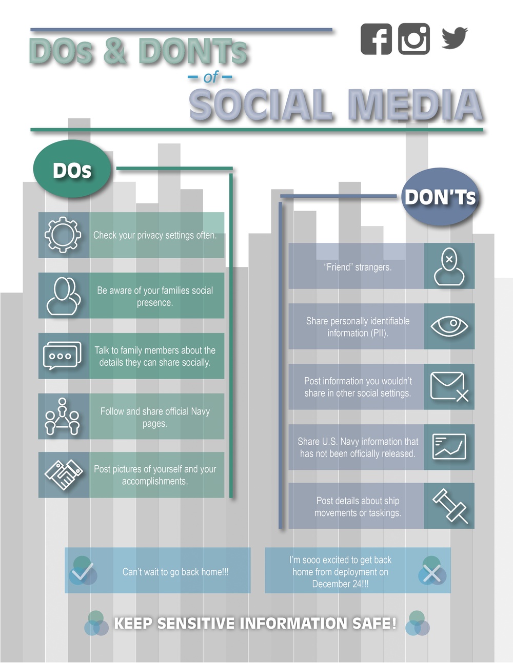 Do's and Dont's of Social Media