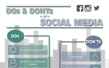 Do's and Dont's of Social Media