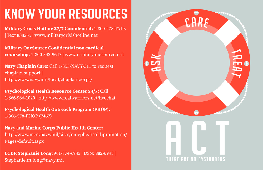 USS Makin Island Suicide Prevention Resources