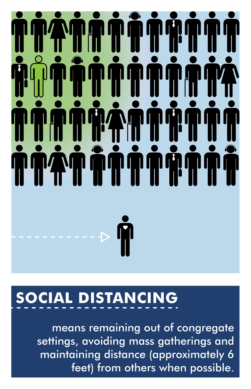 Social Distancing