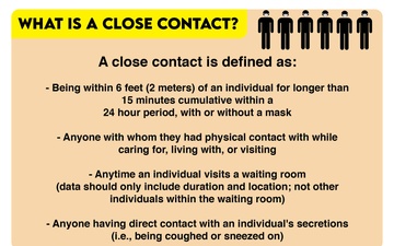 CFAY defines a close contact