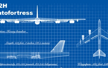 B-52H Stratofortress Graphic