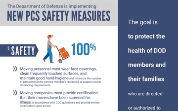 New PCS Safety Measures Infographic