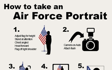 How to take an official portrait