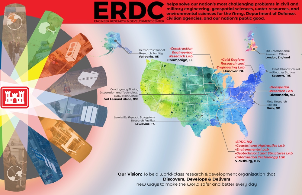 ERDC Locations Placemat