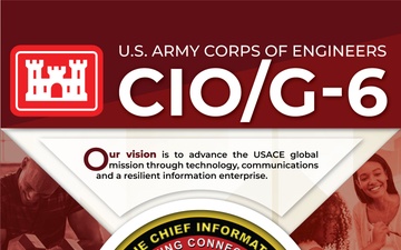 CIO/G-6 Infographic