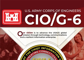 CIO/G-6 Infographic
