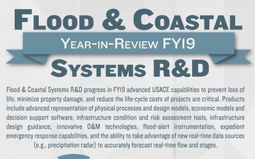 Flood and Coastal Year in Review