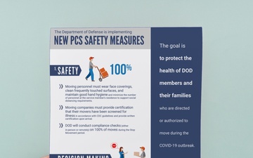 New PCS Safety Measures Infographic