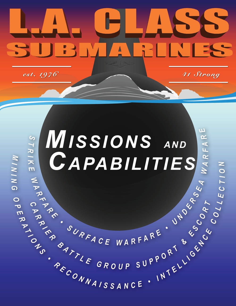 Los Angeles-class Fact: Missions and Capabilities