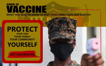 Protect Yourself - Get Vaccinated