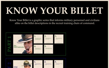 Know Your Billet (Graphic Series)