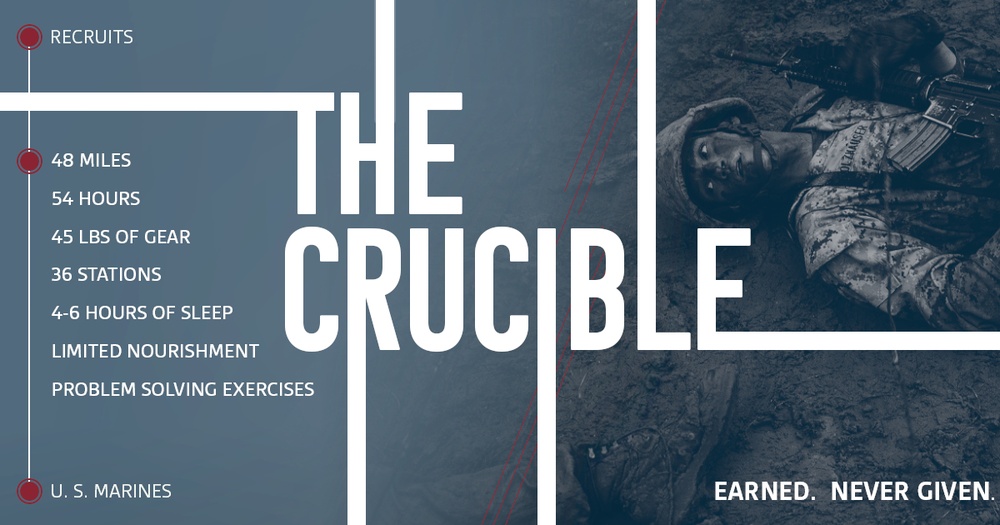 The Crucible