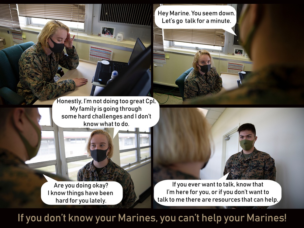 Total Fitness - Know Your Marines