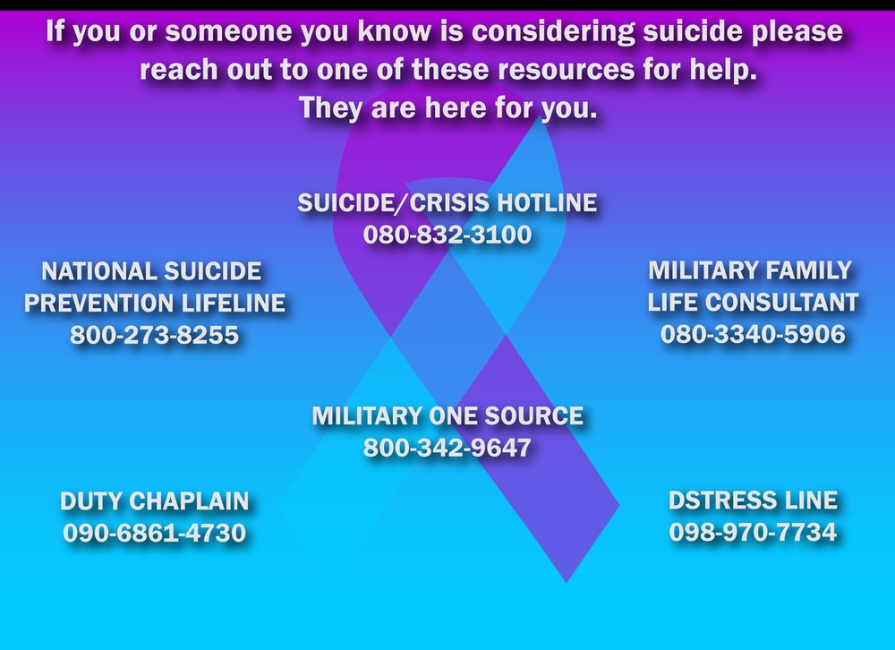 Suicide Awareness - Resources