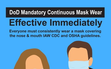 DoD Mandatory Continuous Mask Wear