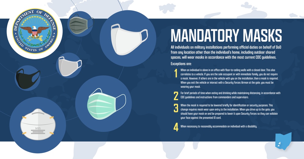 DoD Mandatory Mask Guidelines