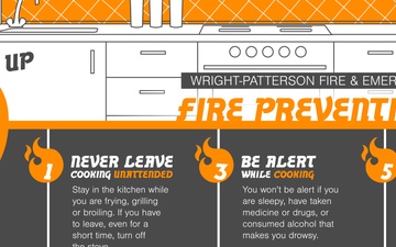 Cooking up Fire Safety in the Kitchen