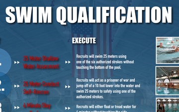 Swim Qualification