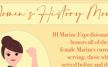 Women's History Month