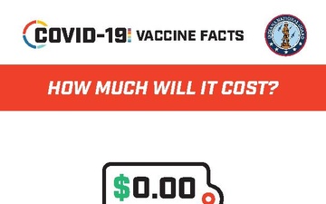 COVID-19 Vaccine Facts - Poster Series