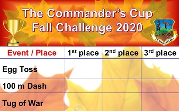 Hanscom AFB, Commander&amp;#39;s Cup