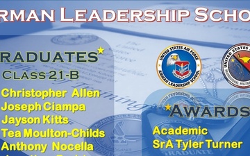 Airman Leadership School Names