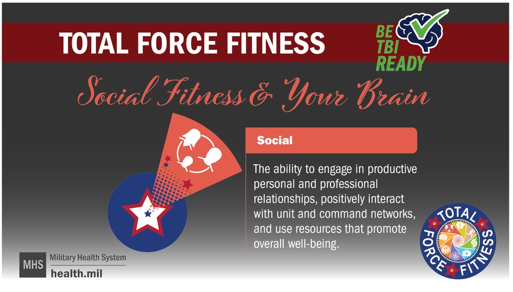 TBI and Social Fitness