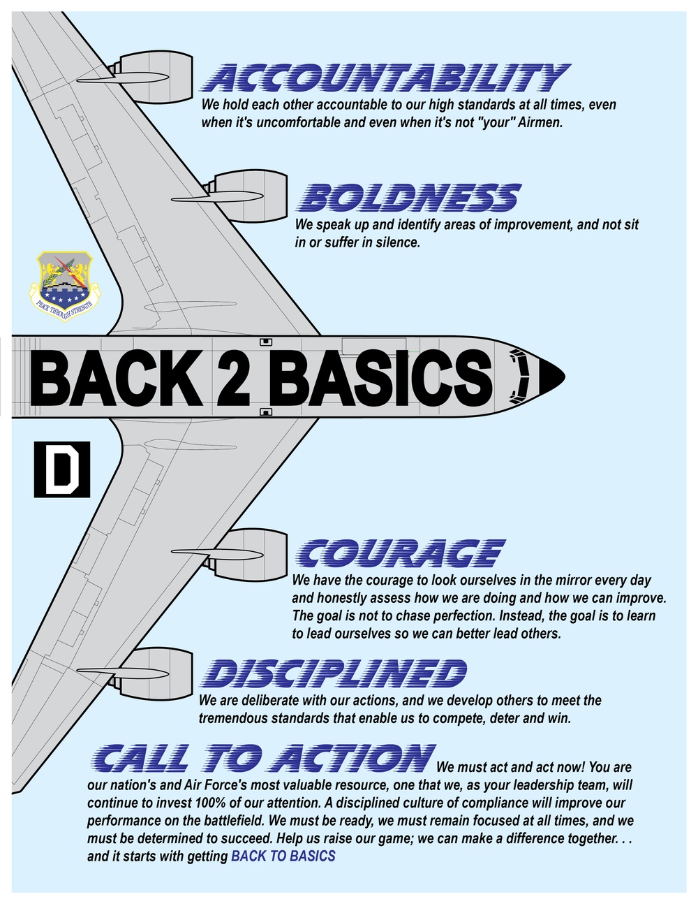 Back 2 Basics info poster
