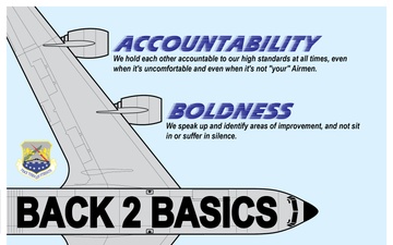 Back 2 Basics info poster