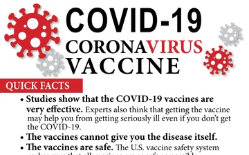 COVID-19 Vaccine Infographic