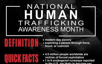 Human Trafficking Awareness Infographic