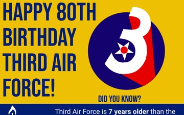 3rd AF leadership reflects on 80th birthday, focuses on future