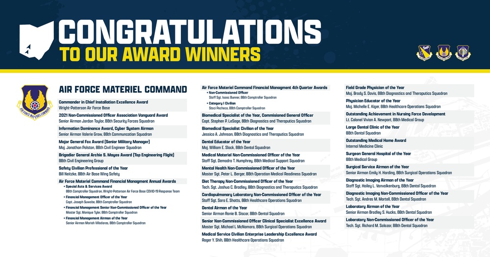 Congratulations to Award Winners - Wright-Patterson AFB