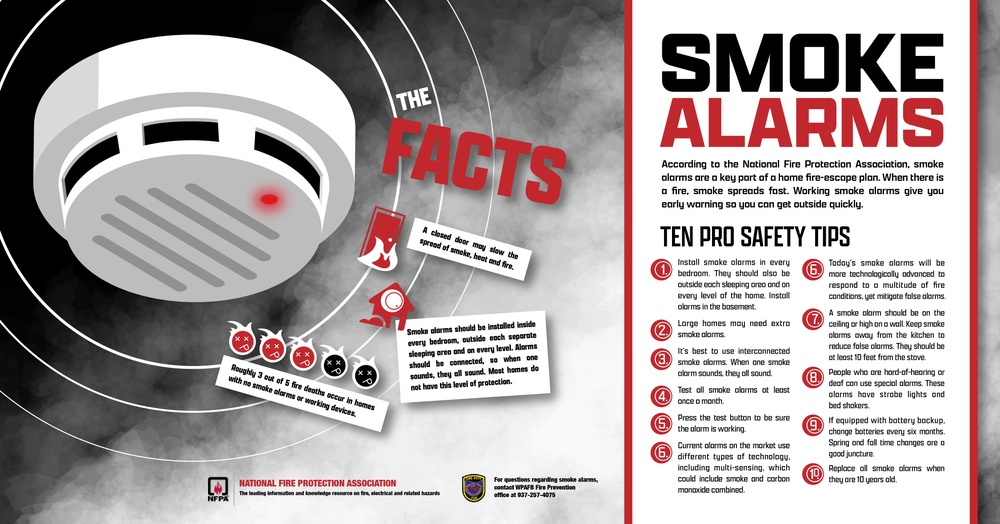 Smoke Alarms Inforgraphic